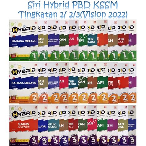 Pelangi Siri Hybrid PBD PT3 KSSM Tingkatan 1 Tingkatan 2 Tingkatan 3