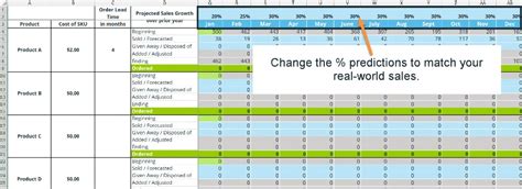 Inventory Forecasting In Excel For Ecommerce Guide And Template