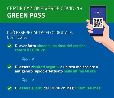 Green Pass Ecco Quando Serve E Come Ottenerlo Siena News