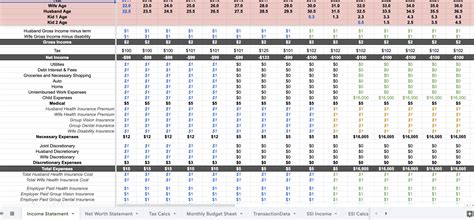 Personal Budget Excel Spreadsheet Volfneeds