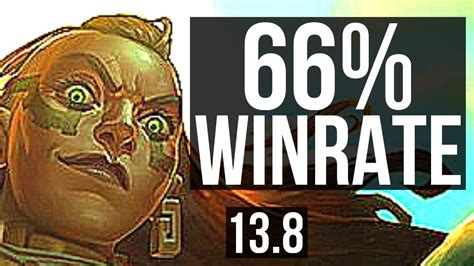 ILLAOI Vs FIORA TOP 66 Winrate 8 3 12 KR Master 13 8 YouTube