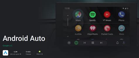 Jak Dzia A Android Auto Neomaks