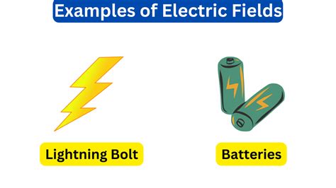 Examples Of Electric Fields