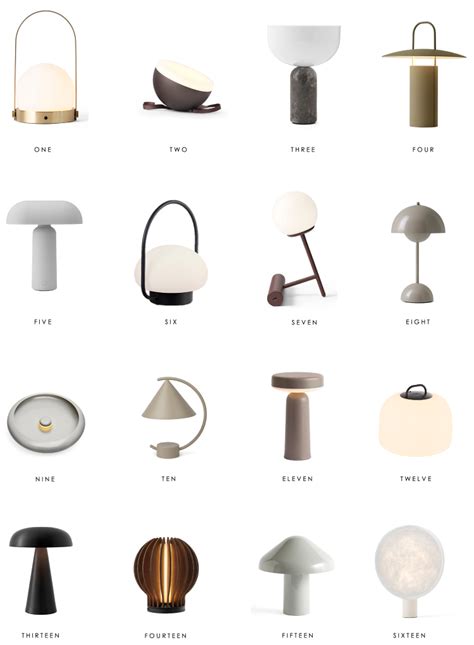 portable lights  indoor  outdoor  diy home