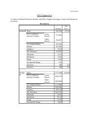 Jade Kolker Spss Asignment Docx Jade Kolker Spss Assignment The