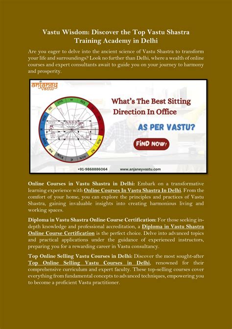 Ppt Vastu Wisdom Discover The Top Vastu Shastra Training Academy In