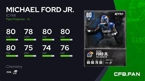 Michael Ford Jr Icymi 80 Ovr College Football 25 Cfbfan