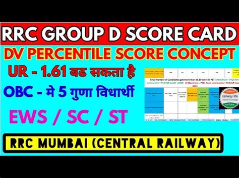 Rrc Group D Final Cut Off Analysis For DV PET Result 2023 Rrc Mumbai