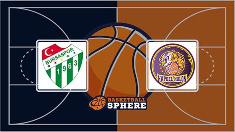 Joventut Vs Prometey Analysis And Prediction Nov