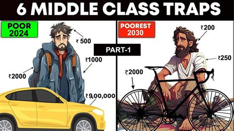 Middle Class Trap Why Indian