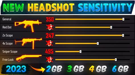 Free Fire New Headshot Sensitivity 2023 Headshot Sensitivity Free