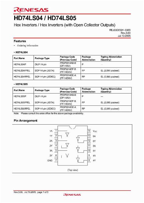 All About 74ls04 Hex Inverter Gates Datasheet Specifications And More