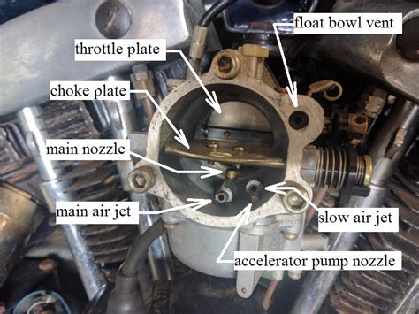 Ih Carburetor Intake Manifold Exhaust Sub R Sportsterpedia