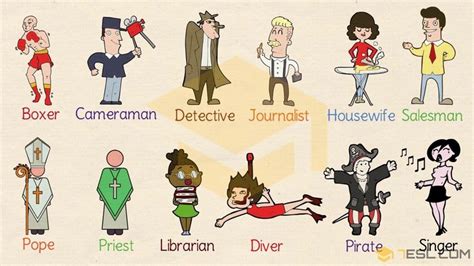 List Of Jobs And Occupations Types Of Jobs With Pictures • 7esl