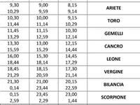 Calcolo Ascendente