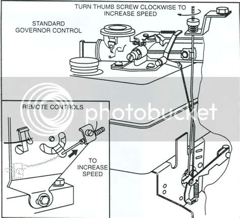 Briggs And Stratton 5hp Carburetor Linkage Diagram Choke