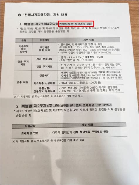 전세사기피해자 결정통지서 수령 후기 지박s 정보공유