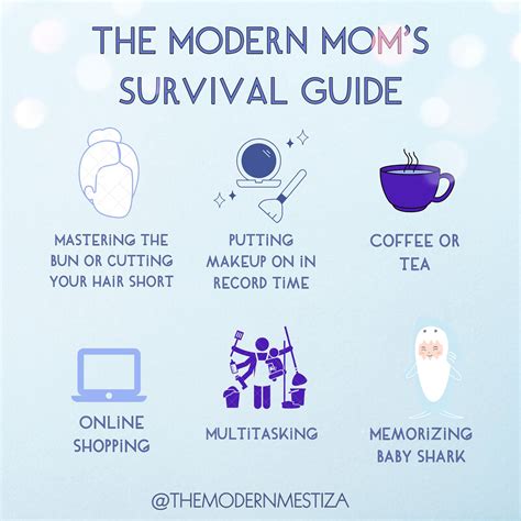 The Modern Moms Survival Guide Modern Mom How To Memorize Things