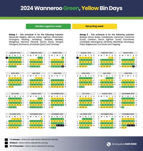 Yellowgreen Bin Collection Days Wanneroo