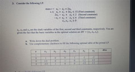 Solved 3 Consider The Following Lp Max Z Xı X2 2x3