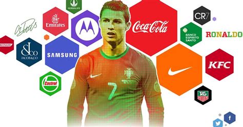 Cristiano Ronaldo Más Rentable Como Modelo Que Como Futbolista Infobae