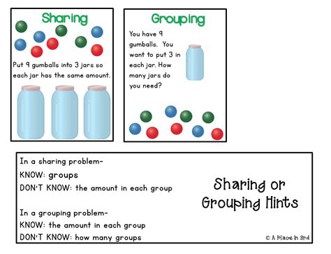 A Place In 3rd Division Sharing Or Grouping