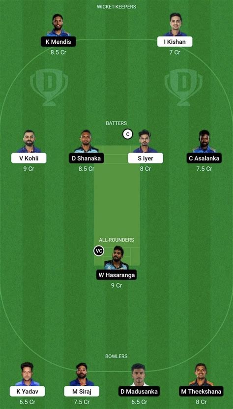 Ind Vs Sl Dream11 Prediction Fantasy Cricket Tips Todays Playing 11