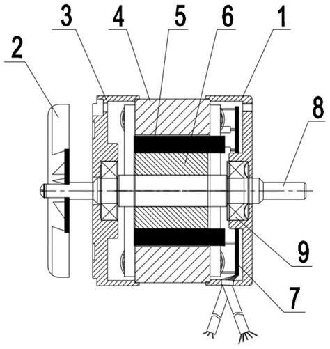 一种自带散热装置的无刷电机的制作方法