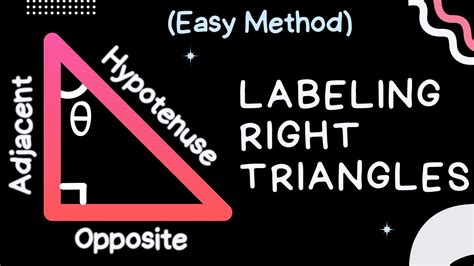 How To Label Sides Of A Right Triangle Basic Trig Hypotenuse Adjacent And Opposite Youtube