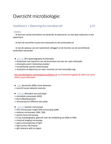 H Samenvatting Microbiology An Evolving Science Overzicht