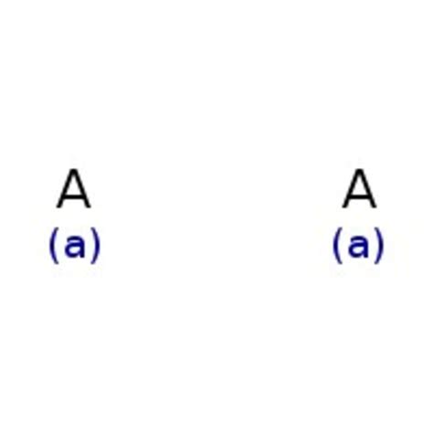 Phosphomolybdic Acid Hydrate ACS Reagent Thermo Scientific Chemicals