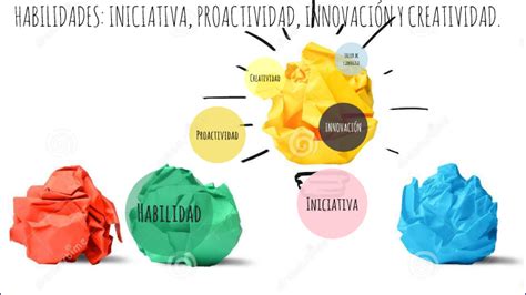 Habilidades Iniciativa Proactividad Innovaci N Y Creatividad By