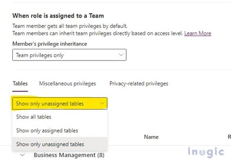 Microsoft Dynamics Crm Dataverse Security Configuration Using New