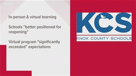 Knox County Schools to start on August 24 after being delayed | wbir.com