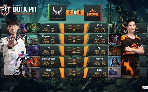 Dota2深渊联赛PIT S6 中国赛区 决赛 Magma vs XG OB解说 2 3 哔哩哔哩bilibili DOTA2