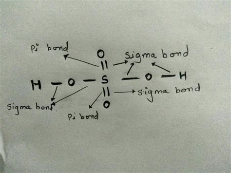 Pls Draw And Explain The Coordinate Bond Of H2so4