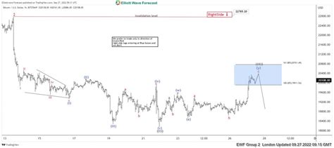 Bitcoin Reacting Lower From Elliott Wave Blue Box Area Forex Market