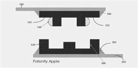 蘋果又一新專利曝光：未來iphone更防水 每日頭條