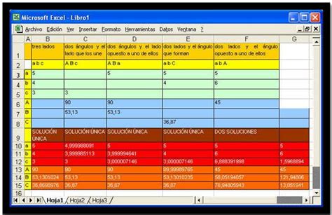 Base De Datos Que Es La Hoja De C Lculo