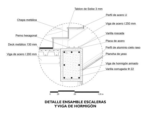 Detalles Constructivos Juntas Cerchas Metálicas