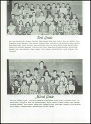 Rolla High School - Bulldog Yearbook (Rolla, ND), Class of 1957, Page ...