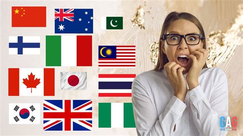 People's Biggest Fears from Different Countries - GeeksAroundGlobe