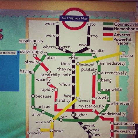 Tube Map Word Display Class Displays School Displays English