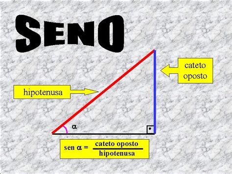 A Trigonometria No Tri Ngulo Ret Ngulo Trigonometria