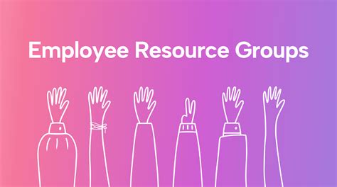 Employee Resource Groups Explained Benefits And Examples Motion Motion