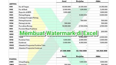 Cara Memasukan Link Gambar Di Excel Retorika