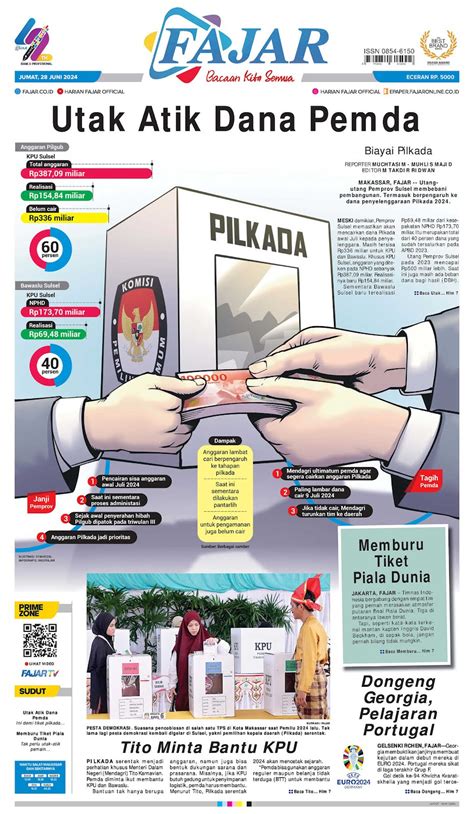 Harian Fajar Edisi Jumat Juni Harian Fajar Jejak Penerbitan