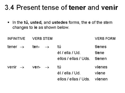 Present Tense Of Tener And Venir