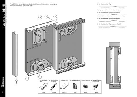 Kompletny Zestaw Bimak Mini Drzwi M Systemy Drzwi Przesuwnych