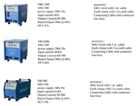 Welding Machine Di Batam Pt Hong Yi Indonesia